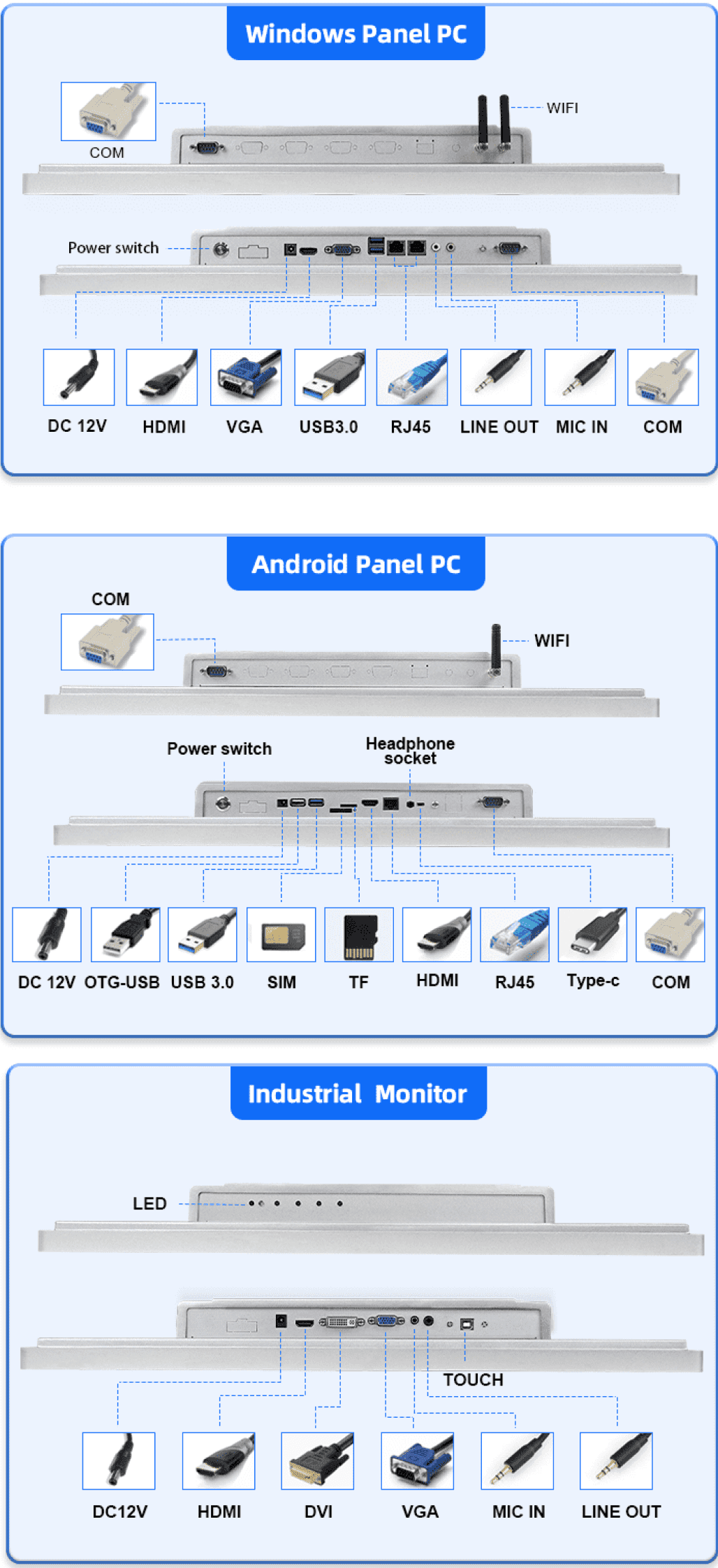 https://www.gdcompt.com/industrial-panel-pc-linuxwindows-10-manufacturers-compt-product/