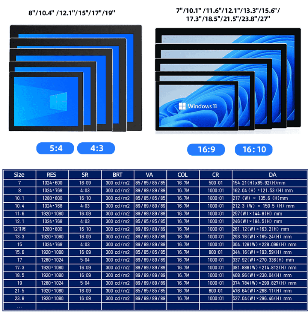 https://www.gdcompt.com/screen-size/